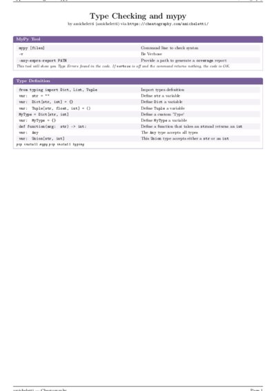 LaTeX (Compiled PDF)