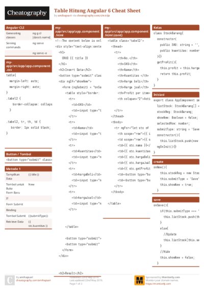 PDF (Colour) — Style 1