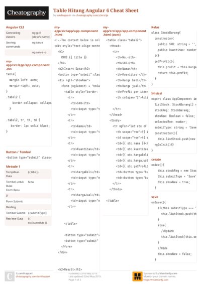 PDF (Colour) — Style 2