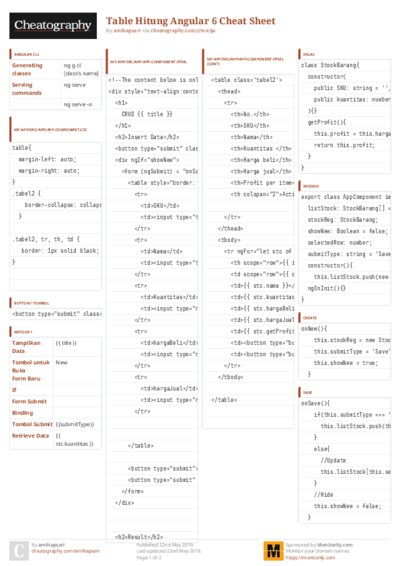 PDF (Colour) — Style 3
