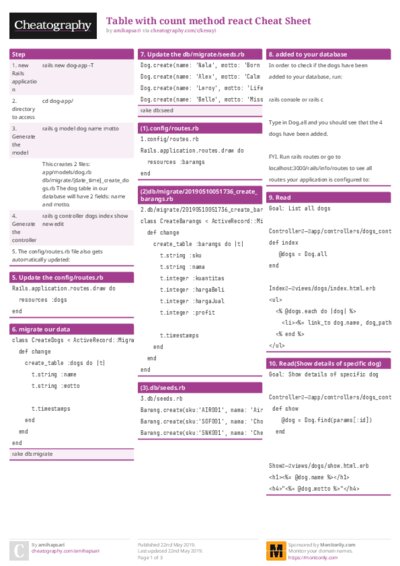 PDF (Colour) — Style 1