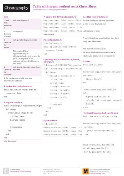 PDF (Colour) — Style 2