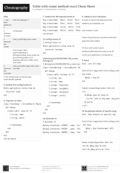 PDF (Black & white) — Style 2