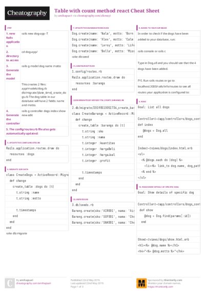 PDF (Colour) — Style 3