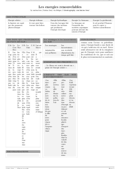 LaTeX (Compiled PDF)