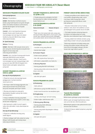 KSD2643 FIQH MUAMALAT Cheat Sheet