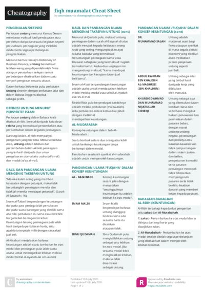 fiqh muamalat Cheat Sheet
