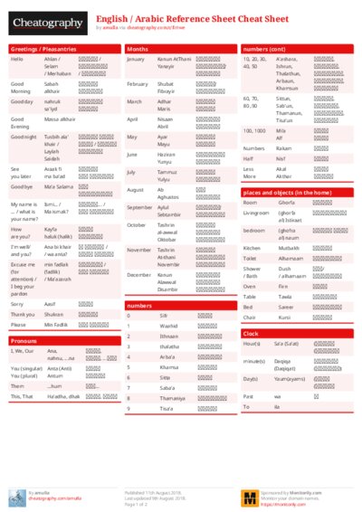 English / Arabic Reference Sheet Cheat Sheet