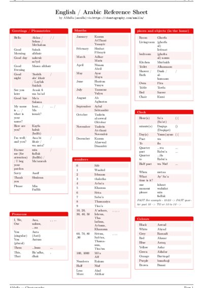 LaTeX (Compiled PDF)