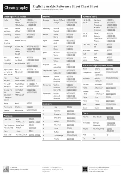 PDF (Black & white) — Style 1