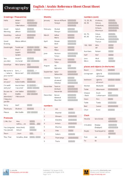 PDF (Colour) — Style 2