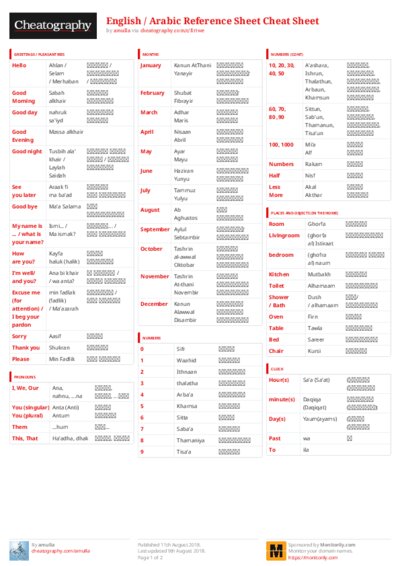PDF (Colour) — Style 3