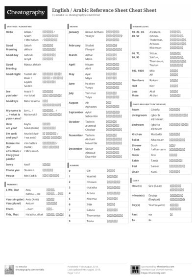 PDF (Black & white) — Style 3