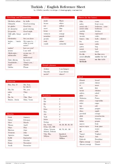 LaTeX (Compiled PDF)