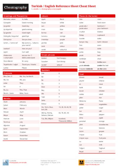 PDF (Colour) — Style 1