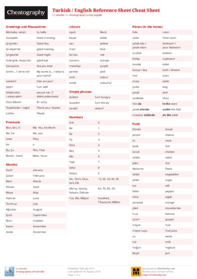 PDF (Colour) — Style 2