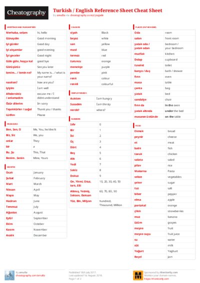 PDF (Colour) — Style 3
