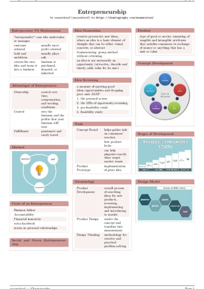 LaTeX (Compiled PDF)