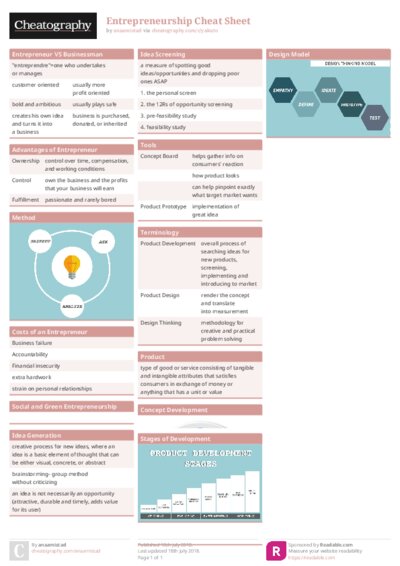 PDF (Colour) — Style 1