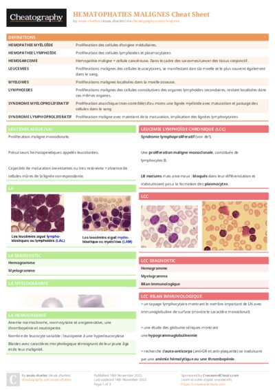 PDF (Colour) — Style 1