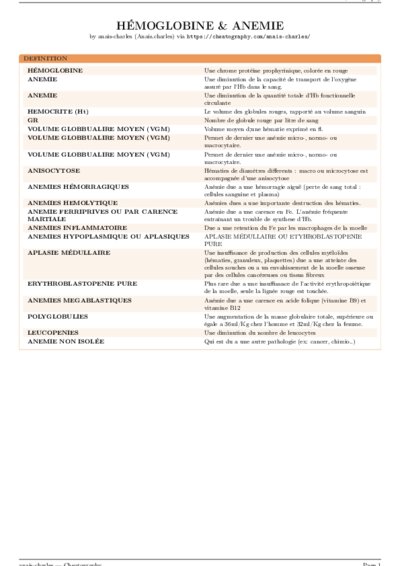 LaTeX (Compiled PDF)