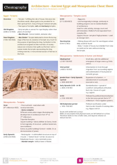 Architecture - Ancient Egypt and Mesopotamia Cheat Sheet