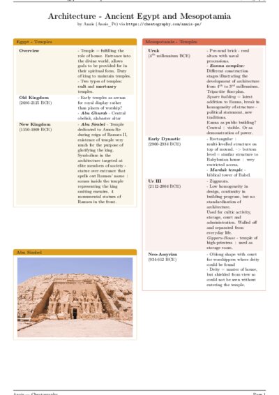 LaTeX (Compiled PDF)