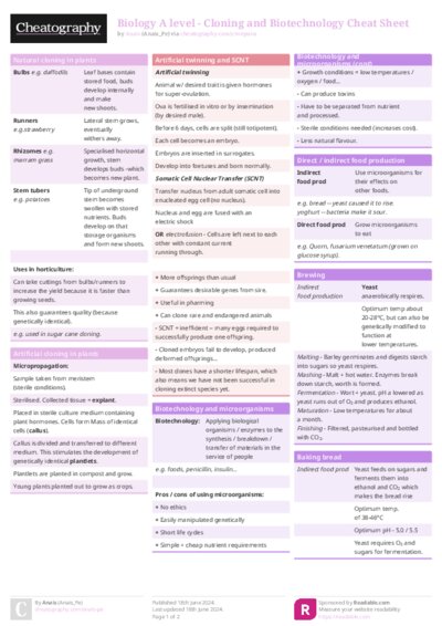 PDF (Colour) — Style 1
