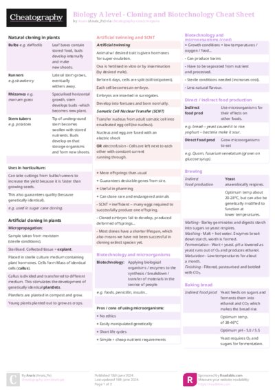 PDF (Colour) — Style 2