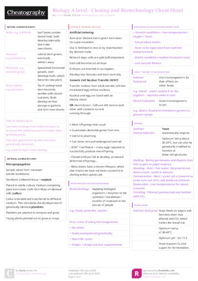 PDF (Colour) — Style 3