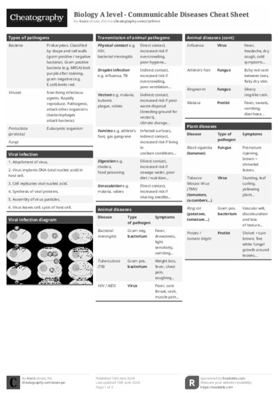 PDF (Black & white) — Style 1