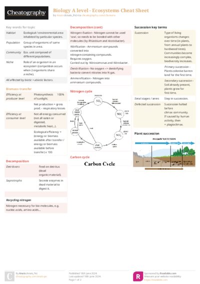 Biology A level - Ecosystems Cheat Sheet