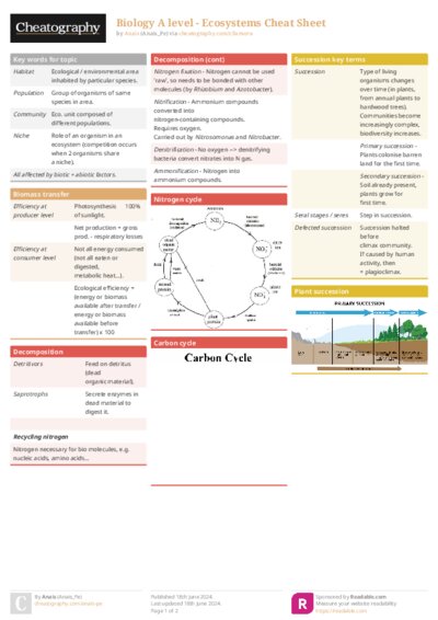 PDF (Colour) — Style 1
