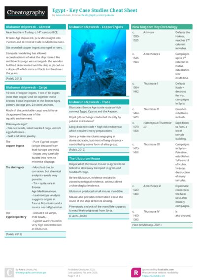 PDF (Colour) — Style 1