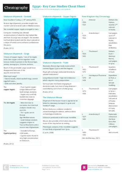 PDF (Colour) — Style 2