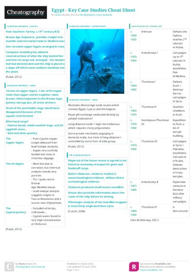 PDF (Colour) — Style 3