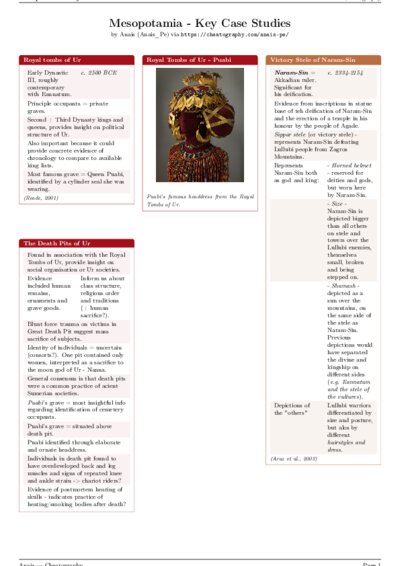 LaTeX (Compiled PDF)