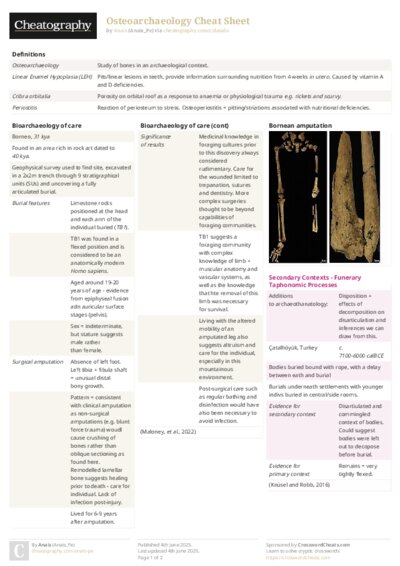 Osteoarchaeology Cheat Sheet
