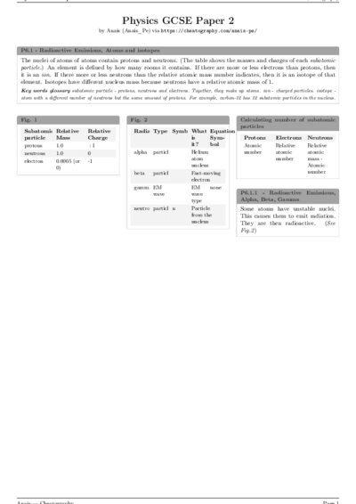 LaTeX (Compiled PDF)