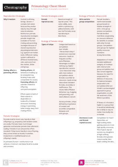 Primatology Cheat Sheet