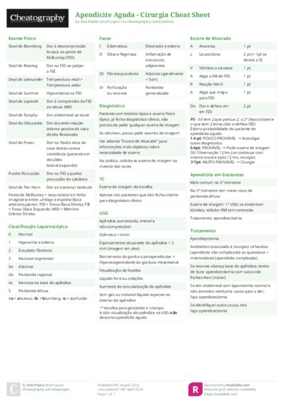 Apendicite Aguda - Cirurgia Cheat Sheet