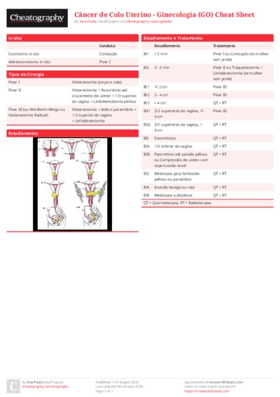 PDF (Colour) — Style 1