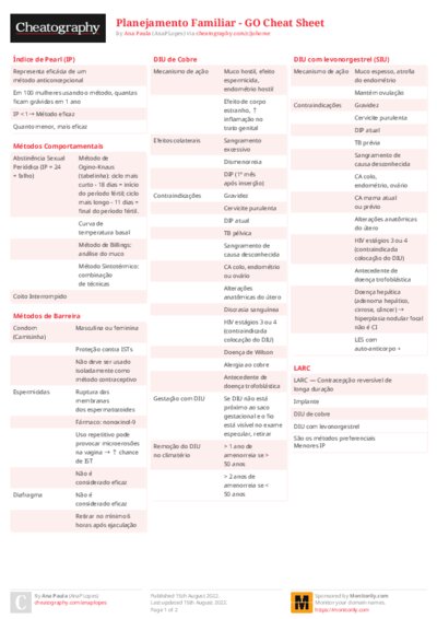 Planejamento Familiar - GO Cheat Sheet