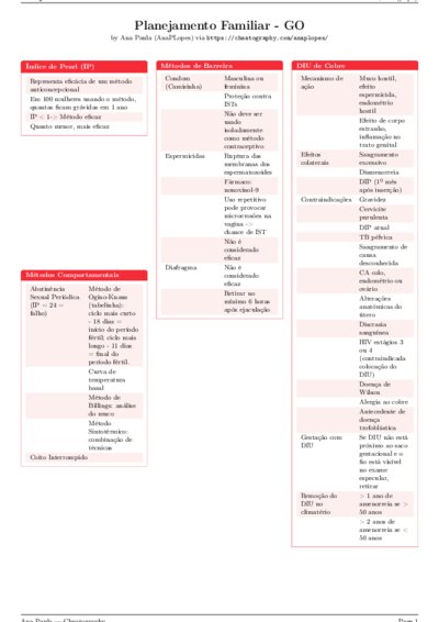 LaTeX (Compiled PDF)