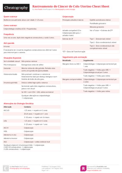 PDF (Colour) — Style 2