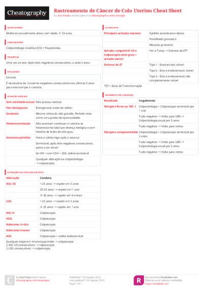 PDF (Colour) — Style 3