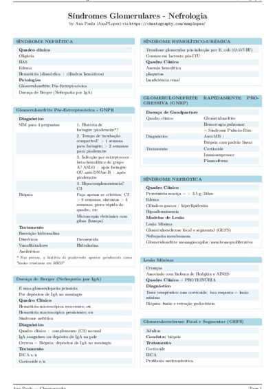 LaTeX (Compiled PDF)