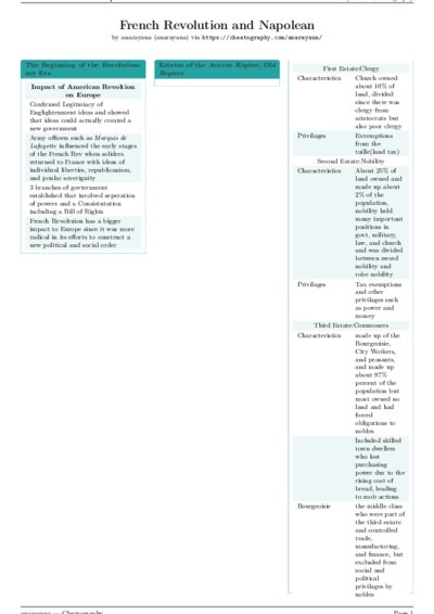 LaTeX (Compiled PDF)