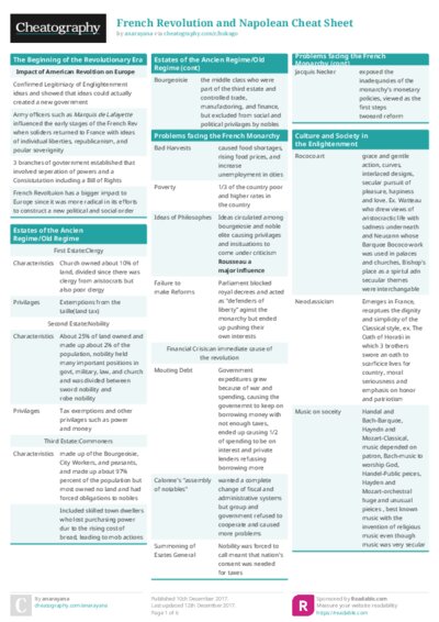 PDF (Colour) — Style 1