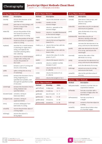 JavaScript Object Methods Cheat Sheet